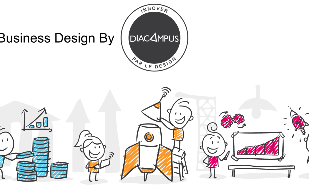 Conférence [France Design Week] – Business Design, Le Design Thinking au service de la stratégie